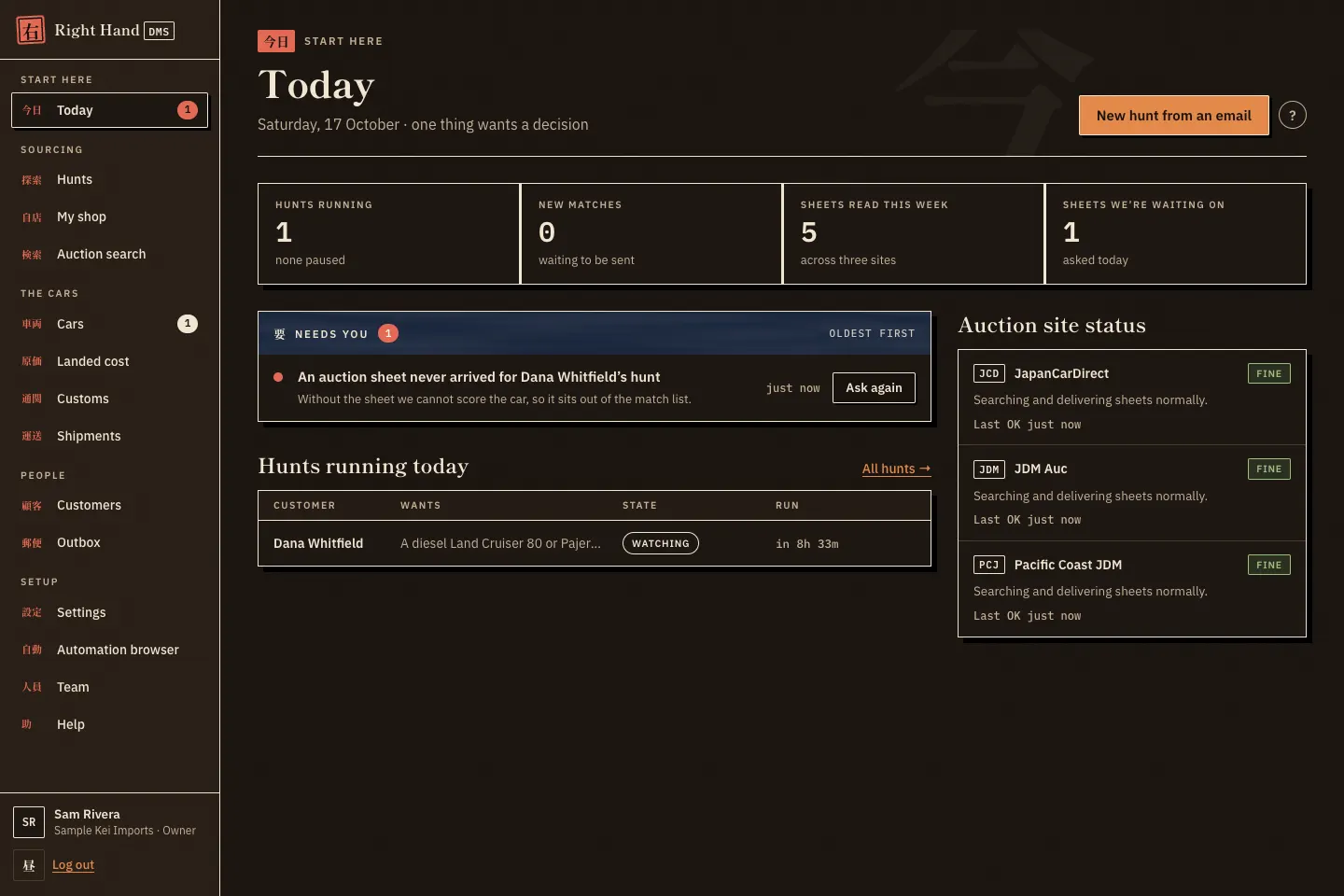 The Today page: hunts running, new matches and sheets read this week, an auction sheet that needs chasing, and each exporter site’s status.