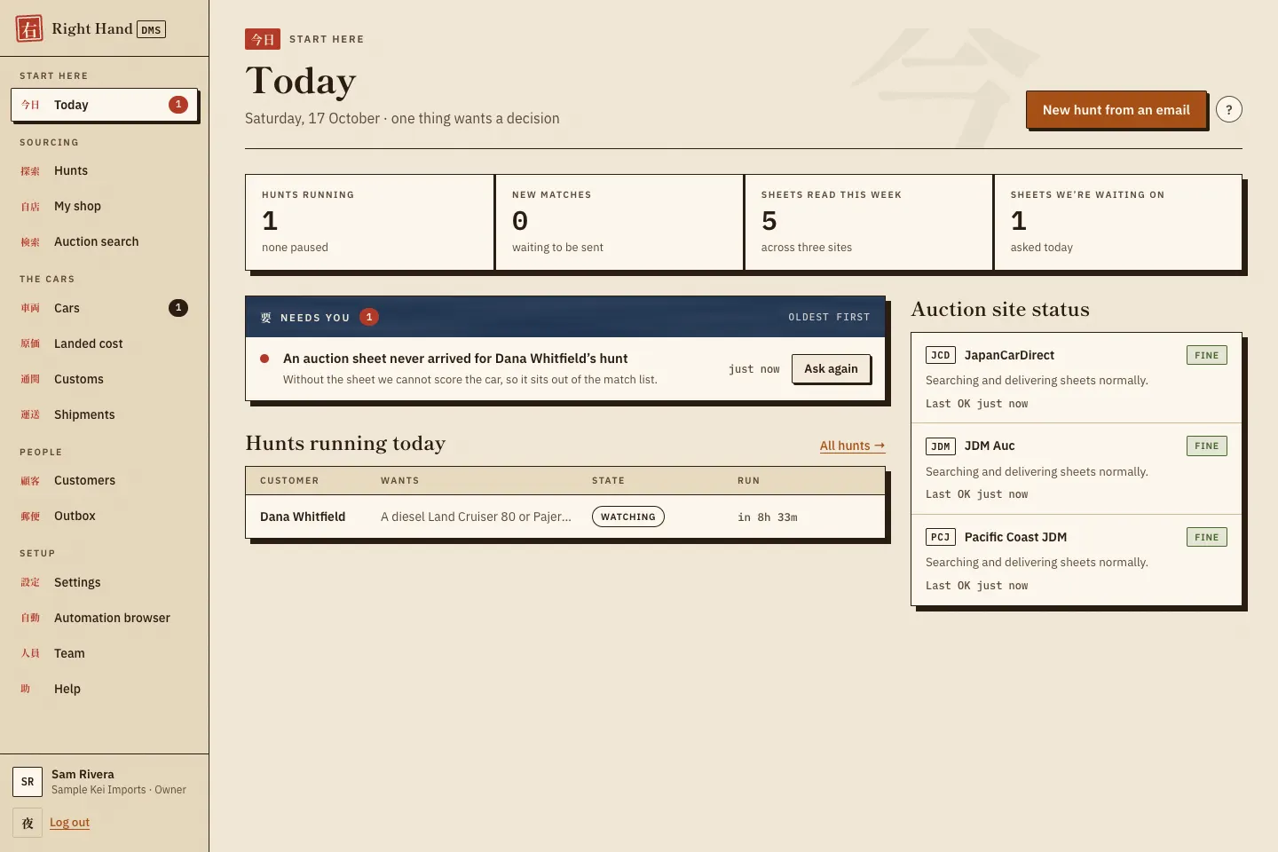 The Today page: hunts running, new matches and sheets read this week, an auction sheet that needs chasing, and each exporter site’s status.